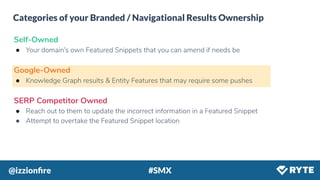 @izzionﬁre #SMX
Categories of your Branded / Navigational Results Ownership
Self-Owned
● Your domain’s own Featured Snippets that you can amend if needs be
Google-Owned
● Knowledge Graph results & Entity Features that may require some pushes
SERP Competitor Owned
● Reach out to them to update the incorrect information in a Featured Snippet
● Attempt to overtake the Featured Snippet location
 
