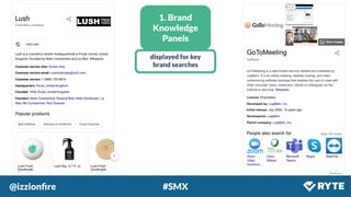 @izzionﬁre #SMX
displayed for key
brand searches
1. Brand
Knowledge
Panels
 