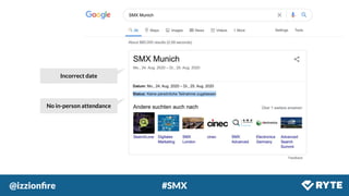 @izzionﬁre #SMX
No in-person attendance
Incorrect date
 