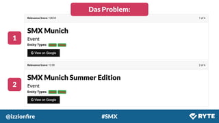 @izzionﬁre #SMX
1
2
Das Problem:
 