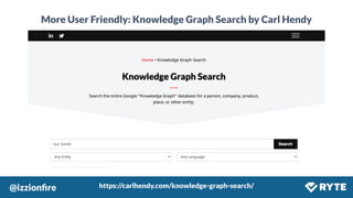 @izzionﬁre #SMX
More User Friendly: Knowledge Graph Search by Carl Hendy
https://carlhendy.com/knowledge-graph-search/
 