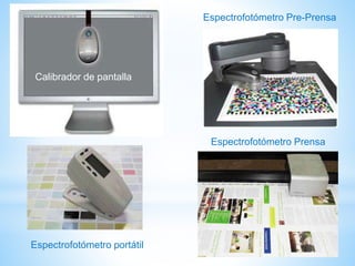 Espectrofotómetro Pre-Prensa

Calibrador de pantalla

Espectrofotómetro Prensa

Espectrofotómetro portátil

Creando una mejor impresión

 