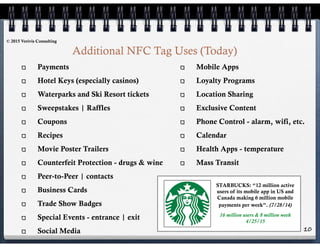 10
Additional NFC Tag Uses (Today)
Payments
Hotel Keys (especially casinos)
Waterparks and Ski Resort tickets
Sweepstakes | Raffles
Coupons
Recipes
Movie Poster Trailers
Counterfeit Protection - drugs & wine
Peer-to-Peer | contacts
Business Cards
Trade Show Badges
Special Events - entrance | exit
Social Media
Mobile Apps
Loyalty Programs
Location Sharing
Exclusive Content
Phone Control - alarm, wifi, etc.
Calendar
Health Apps - temperature
Mass Transit
STARBUCKS: “12 million active
users of its mobile app in US and
Canada making 6 million mobile
payments per week”. (7/28/14)
16 million users & 8 million week
4/25/15
© 2015 Verivis Consulting
 
