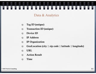 11
Data & Analytics
Tag ID (unique)
Transaction ID (unique)
Device ID
IP Address
IP Organization
GeoLocation (city | zip code | latitude | longitude)
URL
Action Result
Time
© 2015 Verivis Consulting
 