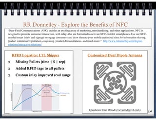14
RR Donnelley - Explore the Benefits of NFC
RFID Logistics: LTL Shipper Customized Dual Dipole Antenna
Missing Pallets (time | $ | rep)
Added RFID tags to all pallets
Custom inlay improved read range
“Near Field Communications (NFC) enables an exciting array of marketing, merchandising, and other applications. NFC is
designed to promote consumer interaction, with inlays that are formatted to activate NFC-enabled smartphones. Use our NFC-
enabled smart labels and signage to engage consumers and draw them to your mobile-optimized sites for information sharing,
product validation/registration, couponing, product demonstrations, and much more.” http://www.rrdonnelley.com/digital-
solutions/interactive-solutions/
Questions: Eric Wood (eric.wood@rrd.com)
Non-RRD
 