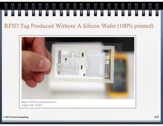 15
RFID Tag Produced Without A Silicon Wafer (100% printed)
© 2015 Verivis Consulting
 