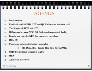 AGENDA
2
Introductions
Familiarity with RFID, NFC and QR Codes — an audience test!
The Science of RFID and NFC
Differences between NFC, QR Codes and Augmented Reality
Popular use cases for NFC that marketers care about!
DEMOS
Functional printing technology examples
RR Donnelley | Kovio-Thin Film-Xerox PARC
USPS Promotional Discounts in 2015
Q&A
Additional Resources
© 2015 Verivis Consulting
 