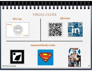 5
VISUAL CLUES
NFC Tag QR Codes
© 2015 Verivis Consulting
Augmented Reality Codes
 