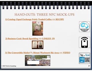 8
HAND-OUTS: THREE NFC MOCK-UPS
3) The Convertible Mailer™: Mount Wachusett Ski Area => VIDEO
© 2015 Verivis Consulting
1) Catalog: Equal Exchange Fairly Traded Coffee => RECIPE
2) Business Card: Brook Spaulding => LINKED_IN
 