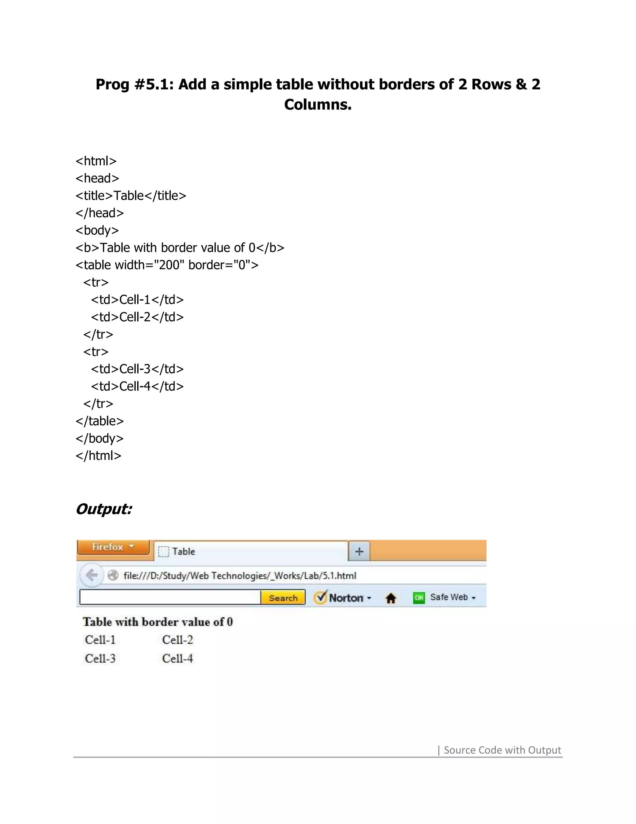 Prog #5.1: Add a simple table without borders of 2 Rows & 2
                            Columns.


<html>
<head>
<title>Table</title>
</head>
<body>
<b>Table with border value of 0</b>
<table width="200" border="0">
 <tr>
   <td>Cell-1</td>
   <td>Cell-2</td>
 </tr>
 <tr>
   <td>Cell-3</td>
   <td>Cell-4</td>
 </tr>
</table>
</body>
</html>



Output:




                                                | Source Code with Output
 