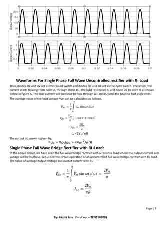 The MATLAB File by Akshit Jain .pdf on . | PDF