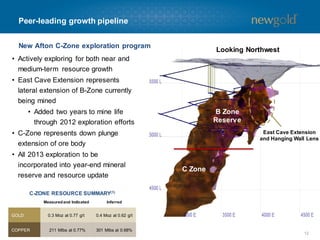 Peer-leading growth pipeline
New Afton C-Zone exploration program

Looking Northwest

• Actively exploring for both near and
medium-term resource growth
• East Cave Extension represents
lateral extension of B-Zone currently
being mined
• Added two years to mine life
through 2012 exploration efforts

B Zone
Reserve

• C-Zone represents down plunge
extension of ore body
• All 2013 exploration to be
incorporated into year-end mineral
reserve and resource update

East Cave Extension
and Hanging Wall Lens

C Zone

C-ZONE RESOURCE SUMMARY(1)
Measured and Indicated

GOLD
COPPER

Inferred

0.3 Moz at 0.77 g/t

0.4 Moz at 0.62 g/t

211 Mlbs at 0.77%

301 Mlbs at 0.68%

12

 