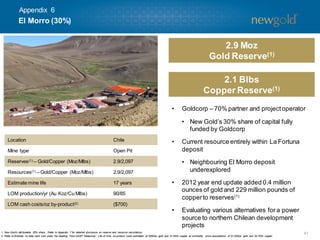 Appendix 6

El Morro (30%)

2.9 Moz
Gold Reserve(1)
2.1 Blbs
Copper Reserve(1)
•

Goldcorp – 70% partner and project operator
• New Gold’s 30% share of capital fully
funded by Goldcorp

Location

Chile

Mine type

Open Pit

Reserves (1) – Gold/Copper (Moz/Mlbs)

2.9/2,097

Resources (1) – Gold/Copper (Moz/Mlbs)

2.9/2,097

Estimate mine life

17 years

LOM production/yr (Au Koz/Cu Mlbs)

90/85

LOM cash costs/oz by-product(2)

($700)

•

Current resource entirely within La Fortuna
deposit

• Neighbouring El Morro deposit
underexplored
•

2012 year end update added 0.4 million
ounces of gold and 229 million pounds of
copper to reserves (1)

•

Evaluating various alternatives for a power
source to northern Chilean development
projects

1. New Gold’s attributable 30% share. Refer to Appendix 7 for detailed disclosure on reserve and resource calculations.
2. Refer to Endnote on total cash cost under the heading “Non-GAAP Measures”. Life of m
ine co-product costs estim
ated at $550/oz gold and $1.45/lb copper at com odity price assum
m
ptions of $1,200/oz gold and $2.75/lb copper.

41

 