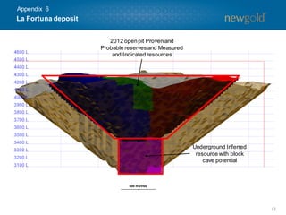 Appendix 6

La Fortuna deposit
2012 open pit Proven and
Probable reserves and Measured
and Indicated resources

Underground Inferred
resource with block
cave potential

500 m etres

43

 