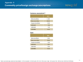 Appendix 8

Commodity price/foreign exchange assumptions

Guidance assumptions(1)
2013
Gold price ($/oz)

~1,300

Silver price ($/oz)

~20.00

Copper price ($/oz)

~3.25

USD/AUD

1.00

USD/CAD

1.00

USD/MXN

13.00

Spot:
Spot
Gold price ($/oz)

1,225

Silver price ($/oz)

19.40

Copper price ($/oz)

3.20

USD/AUD

0.91

USD/CAD

0.94

USD/MXN

13.05

1. Based on year-to-date average realized prices through Septem
ber 30, 2013 and assum
ptions for the fourth quarter of 2013: Gold - $1,300 per ounce; Copper - $3.25 per pound; Silver - $20.00 per ounce; AUD/USD and CDN/USD parity.

54

 