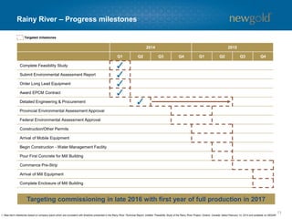 13
Rainy River – Progress milestones
2014 2015
Q1 Q2 Q3 Q4 Q1 Q2 Q3 Q4
Complete Feasibility Study
Submit Environmental Assessment Report
Order Long Lead Equipment
Award EPCM Contract
Detailed Engineering & Procurement
Provincial Environmental Assessment Approval
Federal Environmental Assessment Approval
Construction/Other Permits
Arrival of Mobile Equipment
Begin Construction - Water Management Facility
Pour First Concrete for Mill Building
Commence Pre-Strip
Arrival of Mill Equipment
Complete Enclosure of Mill Building
Targeted milestones
1. Near-term milestones based on company plans which are consistent with timelines presented in the Rainy River Technical Report, entitled “Feasibility Study of the Rainy River Project, Ontario, Canada” dated February 14, 2014 and available on SEDAR.
Targeting commissioning in late 2016 with first year of full production in 2017
 