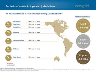 Portfolio of assets in top-rated jurisdictions
Blackwater
New Afton
Rainy River
Mesquite
Cerro San Pedro
El Morro
Peak Mines
Mine Life: 17 years
Mine Life: 10 years
Mine Life: 14 years
Mine Life: 8+ years
Mine Life: 2+ years
Mine Life: 17 years
Mine Life: 6+ years
#1
CANADA
#3
UNITED
STATES
#5
MEXICO
#4
CHILE
#2
AUSTRALIA
OPERATING
DEVELOPMENT
4
All Assets Ranked in Top 5 Global Mining Jurisdictions(1)
1. Based on 2014 Behre Dolbear Report – “2014 Ranking of Countries for Mining Investment”.
2. For a detailed breakdown of Mineral Resources and Reserves by category, refer to New Gold’s Annual Information Form for the financial year ended December 31, 2013 dated March 28, 2014. Refer to Endnotes under the heading “Cautionary note to
U.S. readers concerning estimates of Mineral Reserves and Mineral Resources” and “Technical Information”.
Gold
18.5 Moz
Silver
90.1 Moz
Copper
3.0 Blbs
Mineral Reserves(2)
 