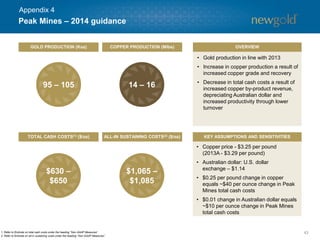 43
• Copper price - $3.25 per pound
(2013A - $3.29 per pound)
• Australian dollar: U.S. dollar
exchange – $1.14
• $0.25 per pound change in copper
equals ~$40 per ounce change in Peak
Mines total cash costs
• $0.01 change in Australian dollar equals
~$10 per ounce change in Peak Mines
total cash costs
• Gold production in line with 2013
• Increase in copper production a result of
increased copper grade and recovery
• Decrease in total cash costs a result of
increased copper by-product revenue,
depreciating Australian dollar and
increased productivity through lower
turnover
Peak Mines – 2014 guidance
GOLD PRODUCTION (Koz) COPPER PRODUCTION (Mlbs) OVERVIEW
KEY ASSUMPTIONS AND SENSITIVITIESALL-IN SUSTAINING COSTS(2) ($/oz)TOTAL CASH COSTS(1) ($/oz)
1. Refer to Endnote on total cash costs under the heading “Non-GAAP Measures”.
2. Refer to Endnote on all-in sustaining costs under the heading “Non-GAAP Measures”.
95 – 105 14 – 16
$630 –
$650
$1,065 –
$1,085
Appendix 4
 