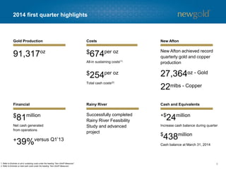 2014 first quarter highlights
6
91,317oz $674per oz
All-in sustaining costs(1)
Successfully completed
Rainy River Feasibility
Study and advanced
project
+$
24million
Increase cash balance during quarter
Gold Production Costs
$254per oz
Total cash costs(2)
New Afton
Financial Rainy River Cash and Equivalents
New Afton achieved record
quarterly gold and copper
production
$81million
Net cash generated
from operations
$
438million
Cash balance at March 31, 2014
1. Refer to Endnote on all-in sustaining costs under the heading “Non-GAAP Measures”.
2. Refer to Endnote on total cash costs under the heading “Non-GAAP Measures”.
27,364oz - Gold
22mlbs - Copper
+39%versus Q1’13
 