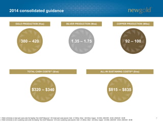 71. Refer to Endnote on total cash costs under the heading “Non-GAAP Measures”. 2014 total cash costs assume: Gold - $1,300/oz, Silver - $22.00/oz, Copper - $3.25/lb, USD/CDN - $0.90, USD/AUD - $0.88.
2. Refer to Endnote on all-in sustaining costs under the heading “Non-GAAP Measures”. 2014 all-in sustaining costs assume: Gold - $1,300/oz, Silver - $22.00/oz, Copper - $3.25/lb, USD/CDN - $0.90, USD/AUD - $0.88.
2014 consolidated guidance
GOLD PRODUCTION (Koz) COPPER PRODUCTION (Mlbs)SILVER PRODUCTION (Moz)
ALL-IN SUSTAINING COSTS(2) ($/oz)TOTAL CASH COSTS(1) ($/oz)
380 – 420
$320 – $340 $815 – $835
1.35 – 1.75 92 – 100
 