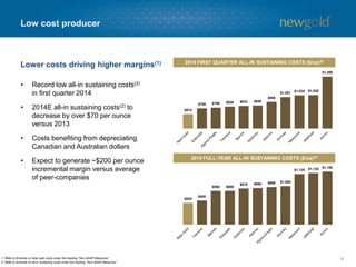Low cost producer
• Record low all-in sustaining costs(2)
in first quarter 2014
• 2014E all-in sustaining costs(2) to
decrease by over $70 per ounce
versus 2013
• Costs benefiting from depreciating
Canadian and Australian dollars
• Expect to generate ~$200 per ounce
incremental margin versus average
of peer-companies
8
Lower costs driving higher margins(1)
1. Refer to Endnote on total cash costs under the heading “Non-GAAP Measures”.
2. Refer to Endnote on all-in sustaining costs under the heading “Non-GAAP Measures”.
2014 FIRST QUARTER ALL-IN SUSTAINING COSTS ($/oz)(2)
2014 FULL-YEAR ALL-IN SUSTAINING COSTS ($/oz)(2)
$674
$786 $799 $820 $833 $840
$908
$1,001
$1,034 $1,038
$1,390
$825
$850
$950 $950
$975 $980 $990 $1,000
$1,125 $1,135 $1,150
 