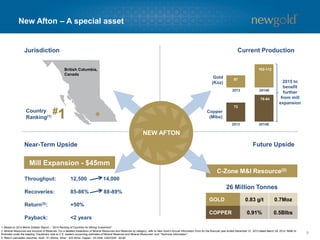 C-Zone M&I Resource(2)
New Afton – A special asset
9
87
102-112
Gold
(Koz)
72
78-84
Copper
(Mlbs)
2013 2014E
2013 2014E
NEW AFTON
Future UpsideNear-Term Upside
Jurisdiction Current Production
British Columbia,
Canada
#1Country
Ranking(1)
1. Based on 2014 Behre Dolbear Report – “2014 Ranking of Countries for Mining Investment”.
2. Mineral Resources are inclusive of Reserves. For a detailed breakdown of Mineral Resources and Reserves by category, refer to New Gold’s Annual Information Form for the financial year ended December 31, 2013 dated March 28, 2014. Refer to
Endnotes under the heading “Cautionary note to U.S. readers concerning estimates of Mineral Reserves and Mineral Resources” and “Technical Information”.
3. Return calculation assumes: Gold - $1,300/oz, Silver - $22.00/oz, Copper - $3.25/lb, USD/CDN - $0.90.
2015 to
benefit
further
from mill
expansion
Mill Expansion - $45mm
Throughput:
Recoveries:
Return(3):
Payback:
12,500 14,000
85-86% 88-89%
+50%
<2 years
GOLD 0.83 g/t 0.7Moz
COPPER 0.91% 0.5Blbs
26 Million Tonnes
 