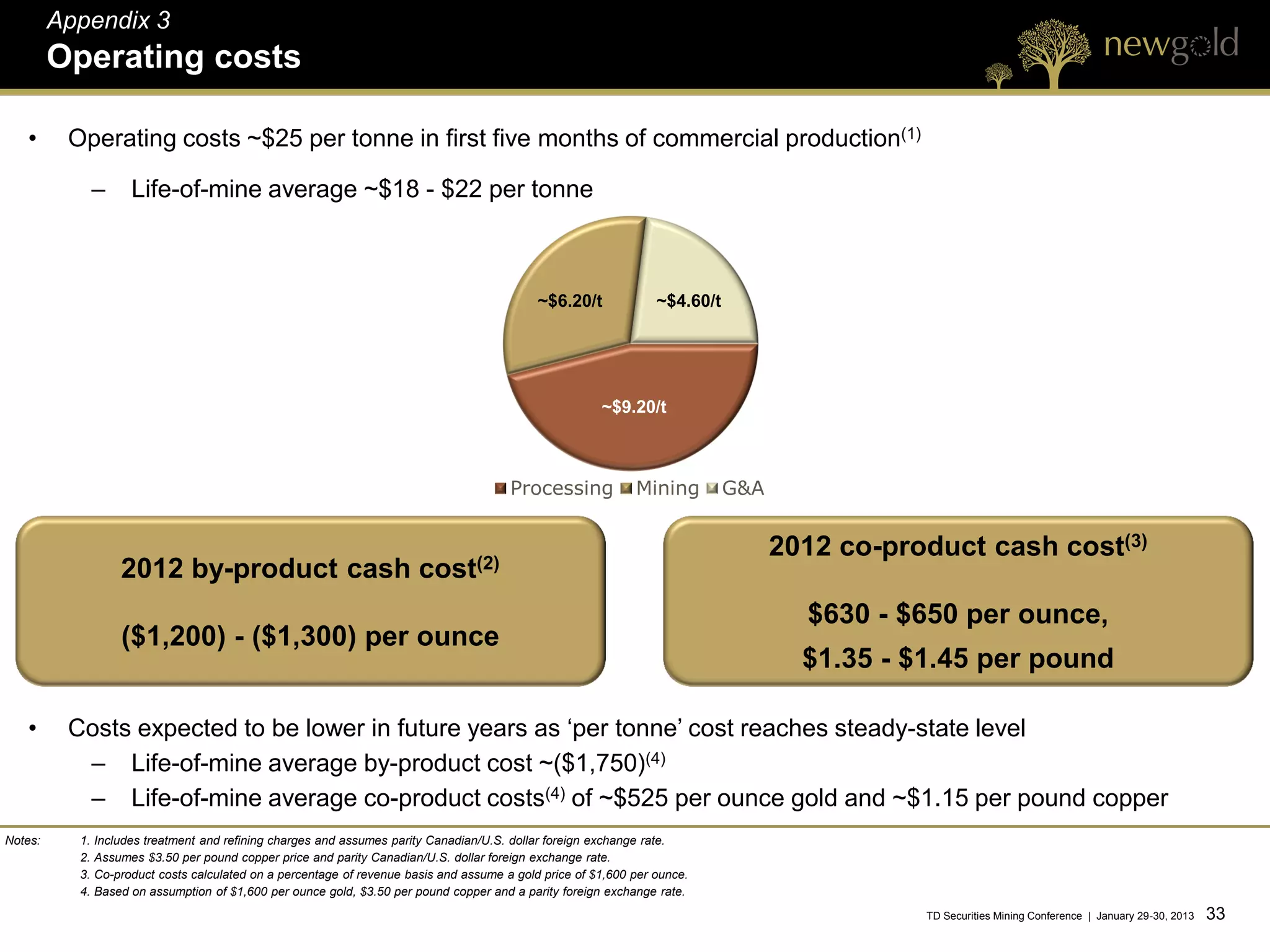 Appendix 3
         Operating costs

   •      Operating costs ~$25 per tonne in first five months of commercial production(1)

                –     Life-of-mine average ~$18 - $22 per tonne



                                                                                              ~$6.20/t             ~$4.60/t




                                                                                                         ~$9.20/t



                                                                                         Processing            Mining         G&A


                                                                                                                                    2012 co-product cash cost(3)
                    2012 by-product cash                                 cost(2)
                                                                                                                                      $630 - $650 per ounce,
                    ($1,200) - ($1,300) per ounce
                                                                                                                                      $1.35 - $1.45 per pound

   •      Costs expected to be lower in future years as ‘per tonne’ cost reaches steady-state level
           – Life-of-mine average by-product cost ~($1,750)(4)
           – Life-of-mine average co-product costs(4) of ~$525 per ounce gold and ~$1.15 per pound copper
Notes:     1.   Includes treatment and refining charges and assumes parity Canadian/U.S. dollar foreign exchange rate.
           2.   Assumes $3.50 per pound copper price and parity Canadian/U.S. dollar foreign exchange rate.
           3.   Co-product costs calculated on a percentage of revenue basis and assume a gold price of $1,600 per ounce.
           4.   Based on assumption of $1,600 per ounce gold, $3.50 per pound copper and a parity foreign exchange rate.
                                                                                                                                               TD Securities Mining Conference | January 29-30, 2013   33 33
 