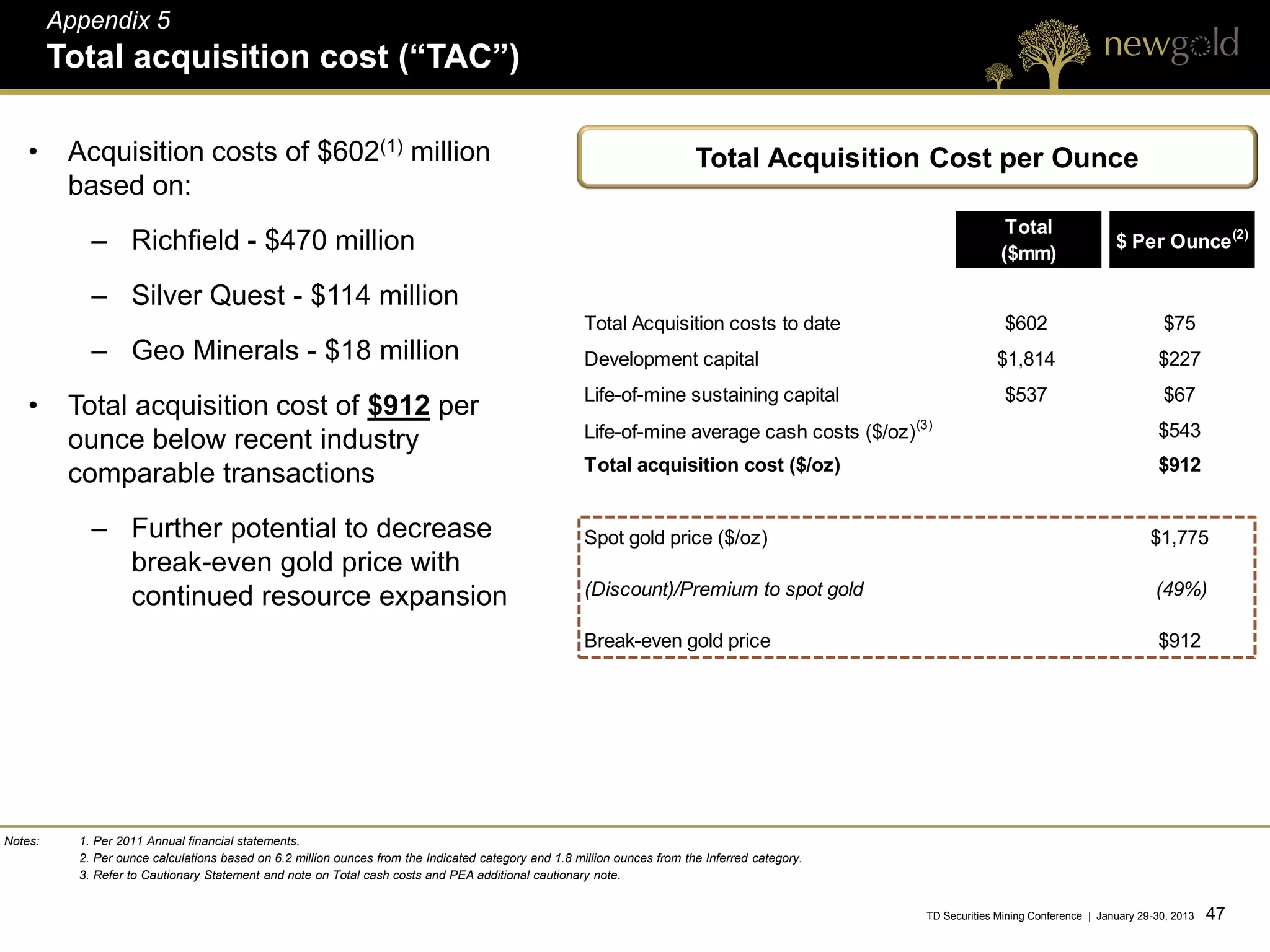 Appendix 5
         Total acquisition cost (“TAC”)

    •     Acquisition costs of $602(1) million                                                                             Total Acquisition Cost per Ounce
          based on:
                                                                                                                                                                 Total
             – Richfield - $470 million                                                                                                                         ($mm)
                                                                                                                                                                                       $ Per Ounce (2)

             – Silver Quest - $114 million
                                                                                                       Total Acquisition costs to date                           $602                           $75
             – Geo Minerals - $18 million                                                              Development capital                                     $1,814                          $227
                                                                                                       Life-of-mine sustaining capital                           $537                           $67
    •     Total acquisition cost of $912 per
                                                                                                       Life-of-mine average cash costs ($/oz) (3)                                              $543
          ounce below recent industry
                                                                                                       Total acquisition cost ($/oz)                                                           $912
          comparable transactions
             – Further potential to decrease                                                           Spot gold price ($/oz)                                                                 $1,775
               break-even gold price with
               continued resource expansion                                                            (Discount)/Premium to spot gold                                                         (49%)

                                                                                                       Break-even gold price                                                                   $912




Notes:     1. Per 2011 Annual financial statements.
           2. Per ounce calculations based on 6.2 million ounces from the Indicated category and 1.8 million ounces from the Inferred category.
           3. Refer to Cautionary Statement and note on Total cash costs and PEA additional cautionary note.


                                                                                                                                                  TD Securities Mining Conference | January 29-30, 2013   47 47
 