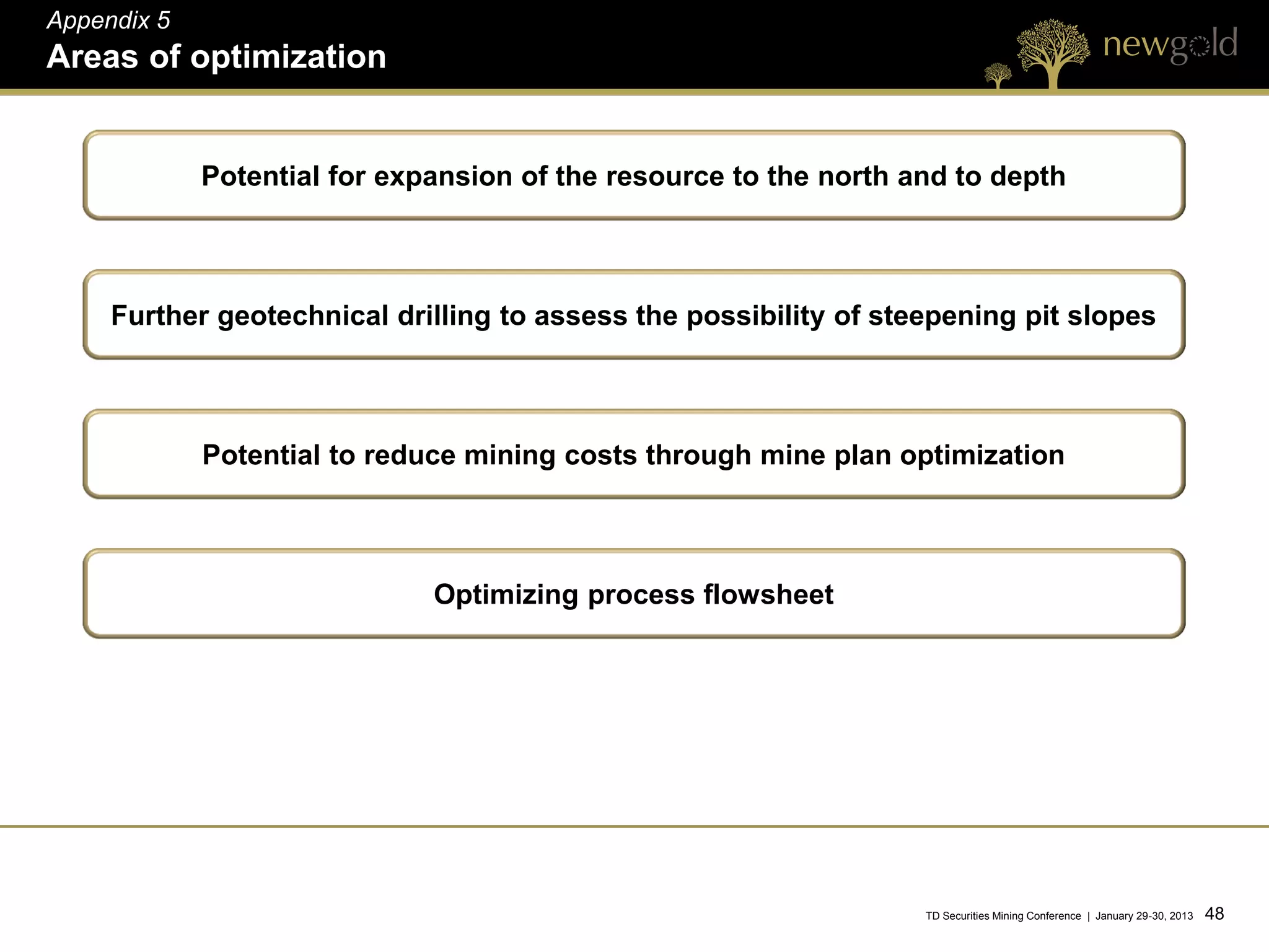 Appendix 5
Areas of optimization


             Potential for expansion of the resource to the north and to depth



     Further geotechnical drilling to assess the possibility of steepening pit slopes



             Potential to reduce mining costs through mine plan optimization



                              Optimizing process flowsheet




                                                                   TD Securities Mining Conference | January 29-30, 2013   48 48
 