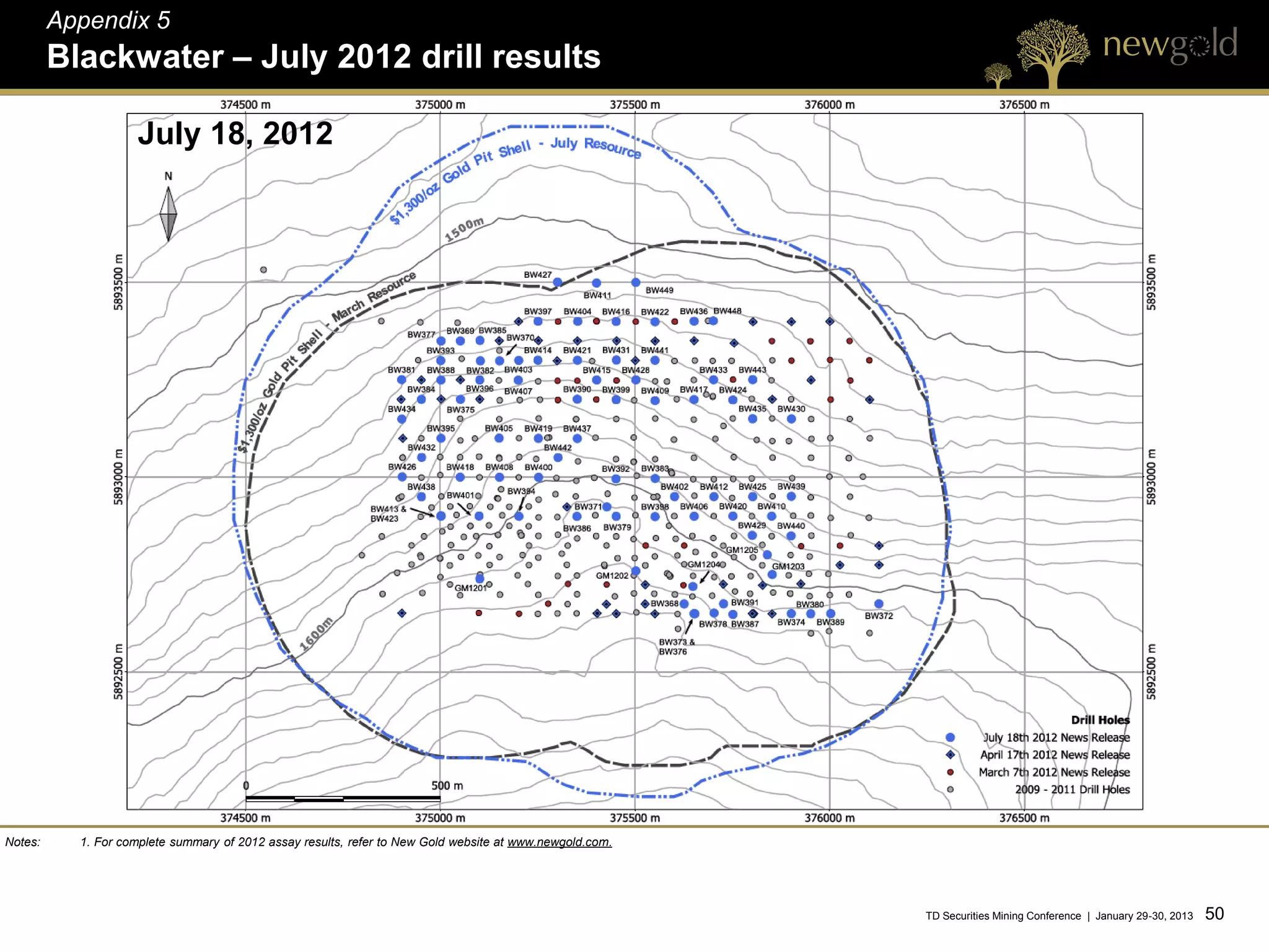Appendix 5
         Blackwater – July 2012 drill results

                    July 18, 2012




Notes:     1. For complete summary of 2012 assay results, refer to New Gold website at www.newgold.com.




                                                                                                          TD Securities Mining Conference | January 29-30, 2013   50 50
 