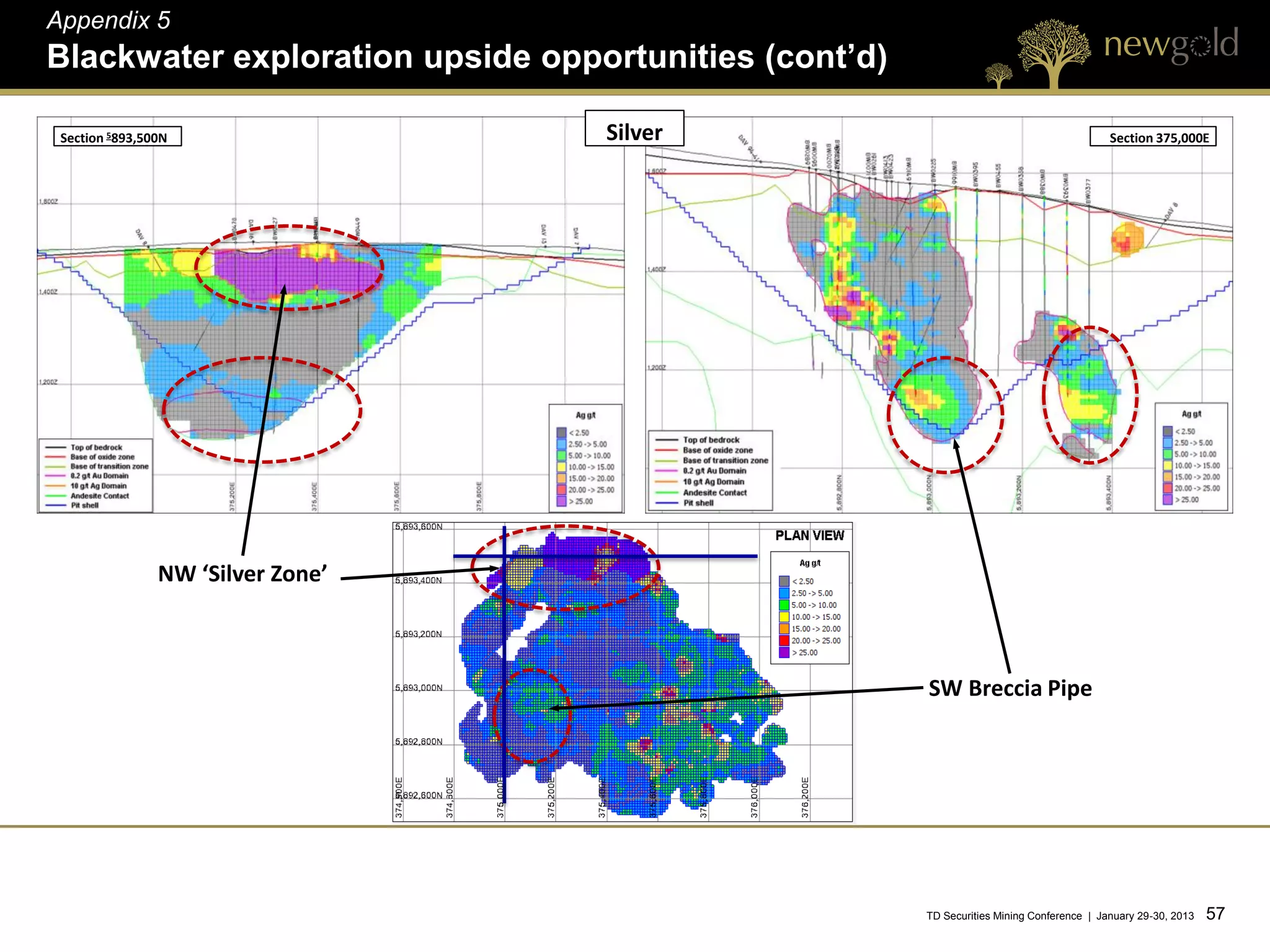 Appendix 5
Blackwater exploration upside opportunities (cont’d)

 Section 5893,500N                 Silver                                                  Section 375,000E




                NW ‘Silver Zone’



                                                       SW Breccia Pipe




                                                       TD Securities Mining Conference | January 29-30, 2013   57 57
 