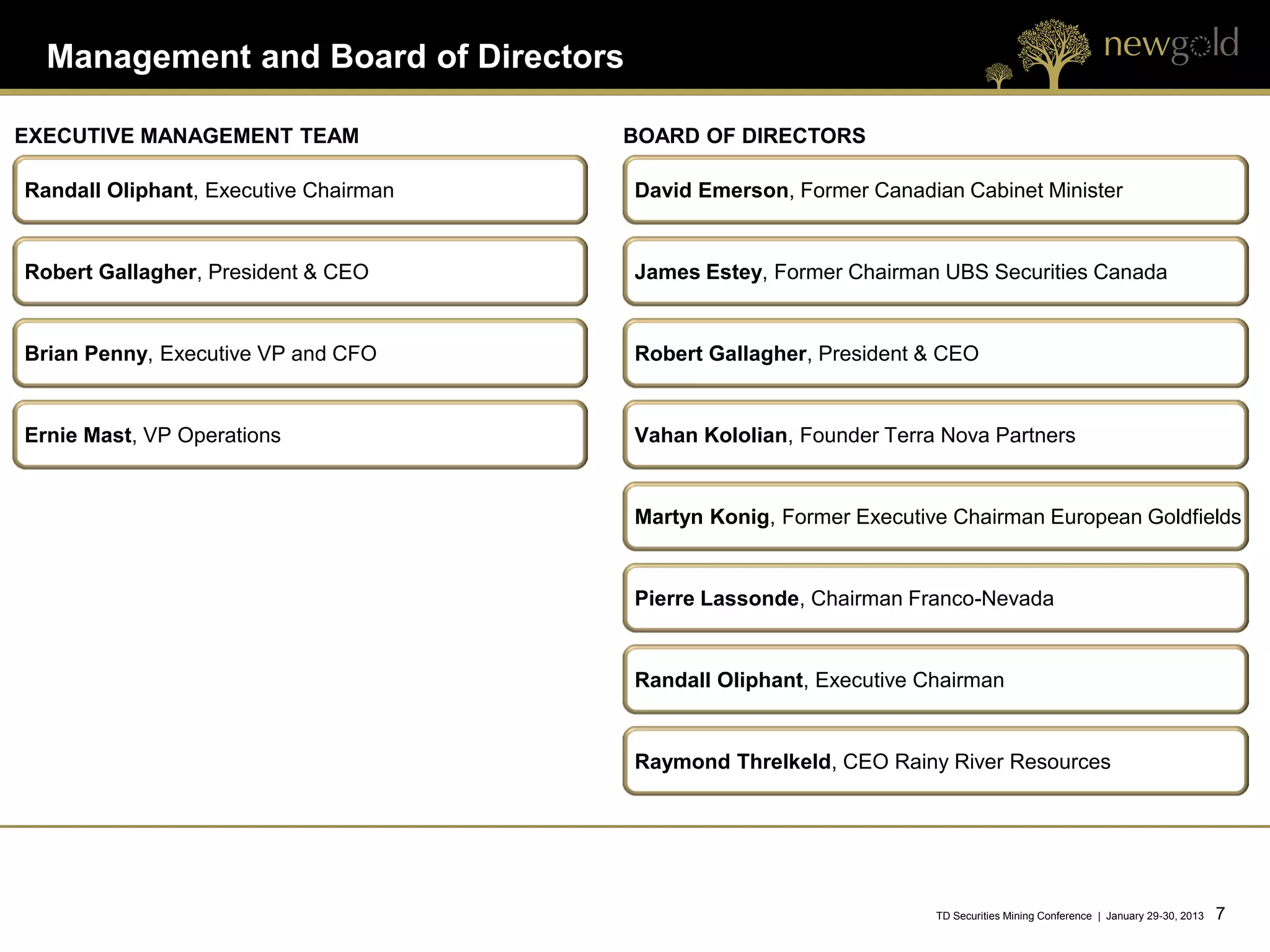Management and Board of Directors

EXECUTIVE MANAGEMENT TEAM              BOARD OF DIRECTORS

Randall Oliphant, Executive Chairman   David Emerson, Former Canadian Cabinet Minister


Robert Gallagher, President & CEO      James Estey, Former Chairman UBS Securities Canada


Brian Penny, Executive VP and CFO      Robert Gallagher, President & CEO


Ernie Mast, VP Operations              Vahan Kololian, Founder Terra Nova Partners


                                       Martyn Konig, Former Executive Chairman European Goldfields


                                       Pierre Lassonde, Chairman Franco-Nevada


                                       Randall Oliphant, Executive Chairman


                                       Raymond Threlkeld, CEO Rainy River Resources




                                                                    TD Securities Mining Conference | January 29-30, 2013   7   7
 