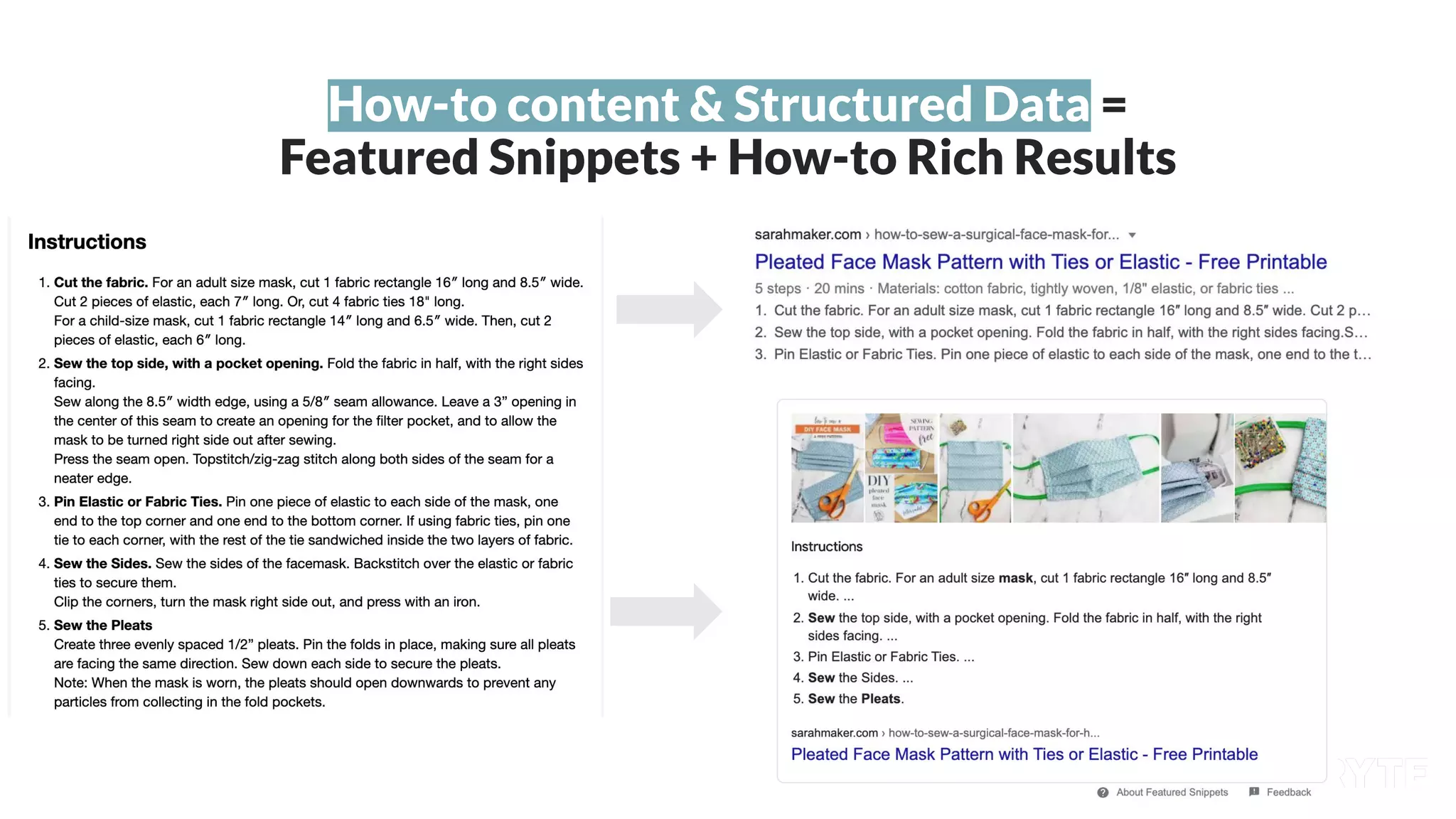 How-to content & Structured Data =
Featured Snippets + How-to Rich Results
 