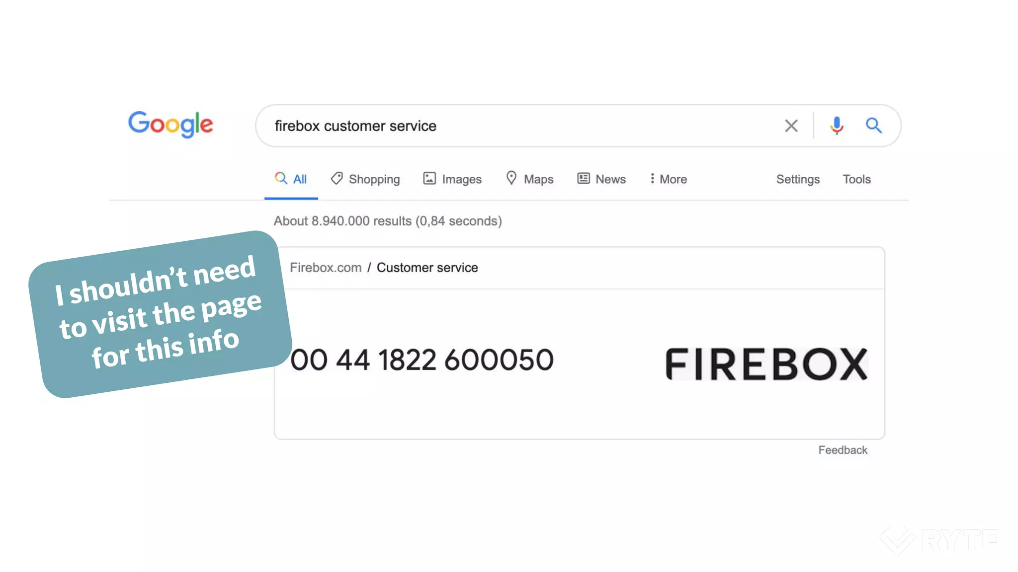 I shouldn’t need
to visit the page
for this info
 