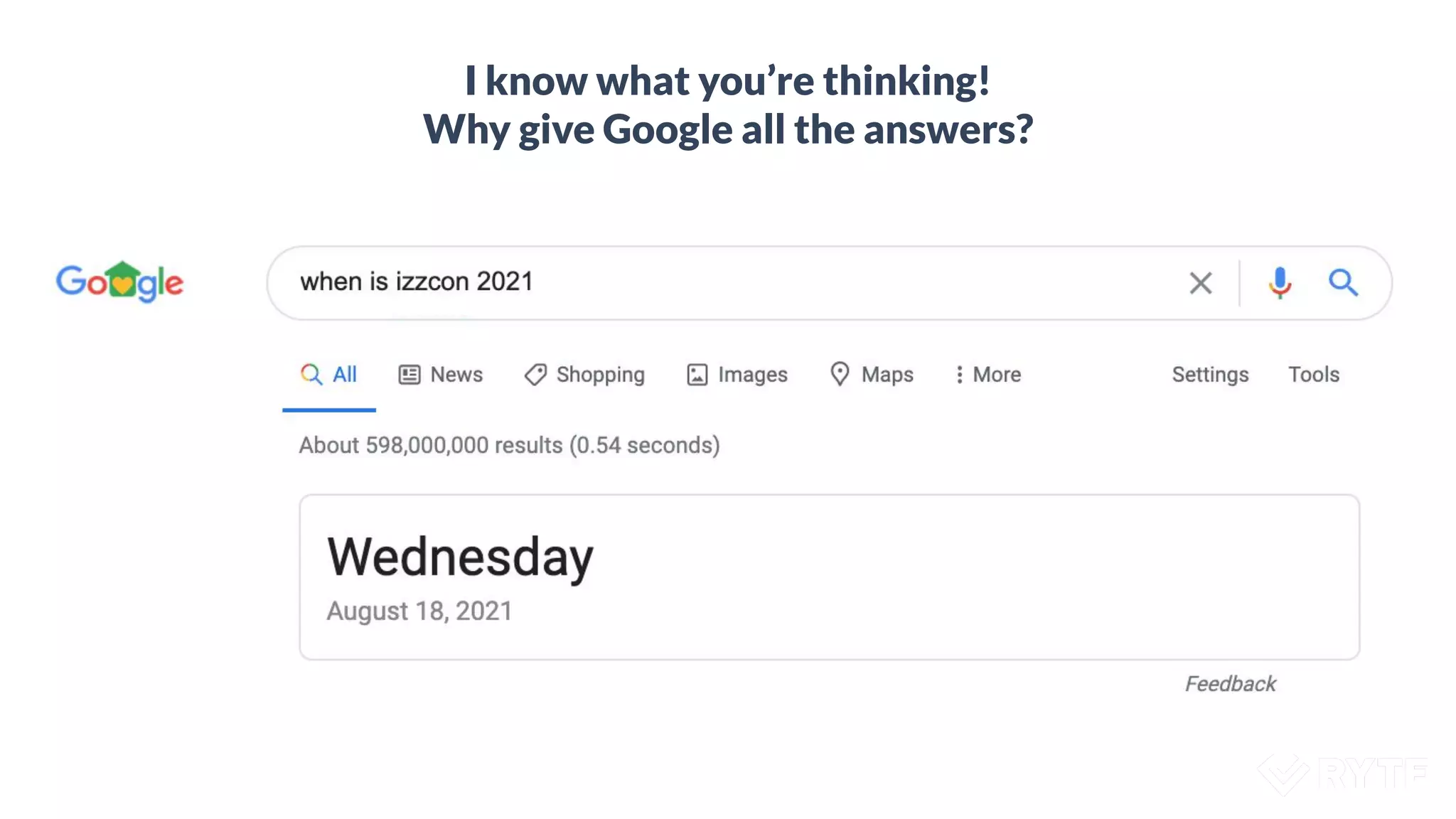 I know what you’re thinking!
Why give Google all the answers?
 
