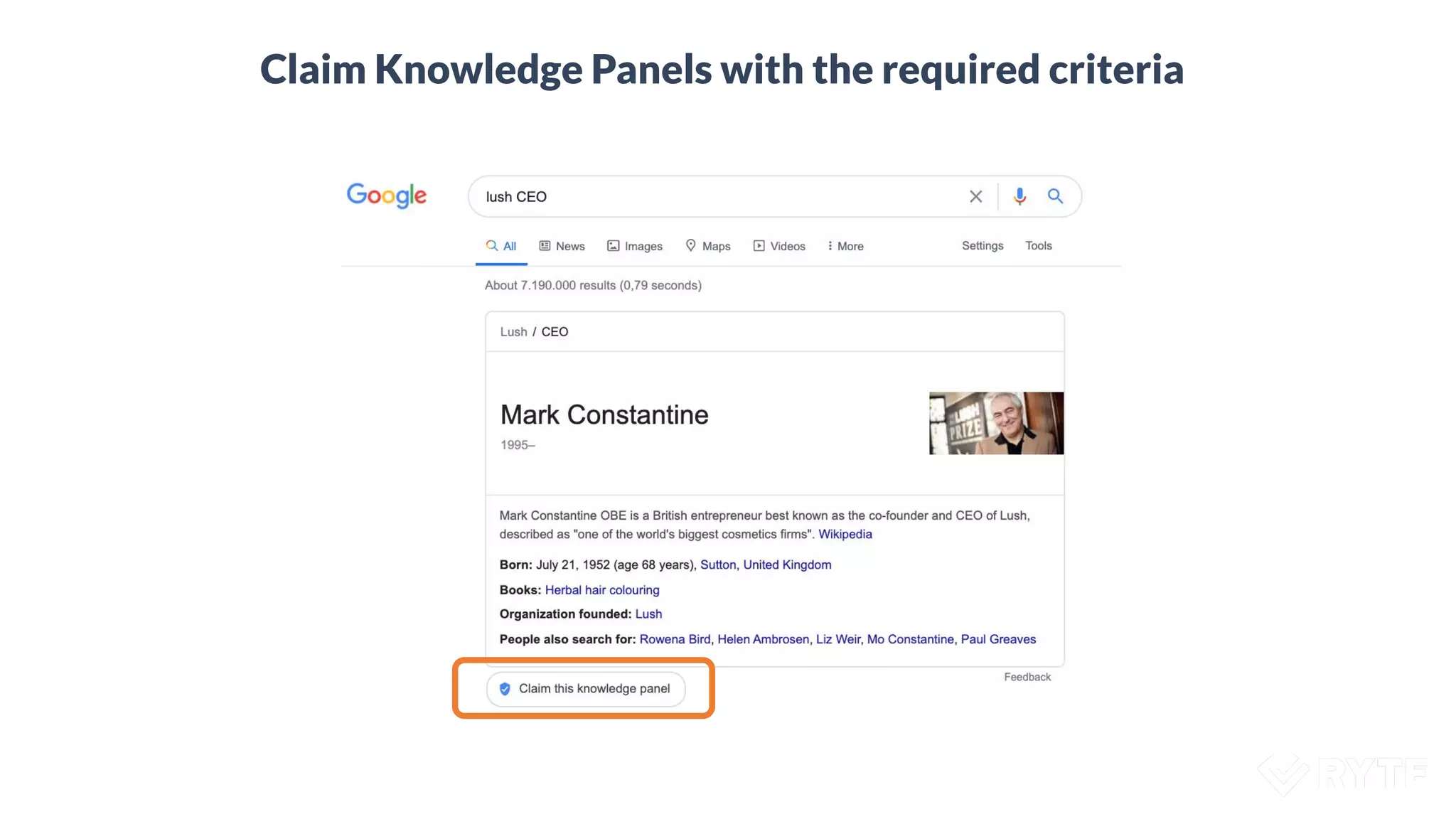 Claim Knowledge Panels with the required criteria
 