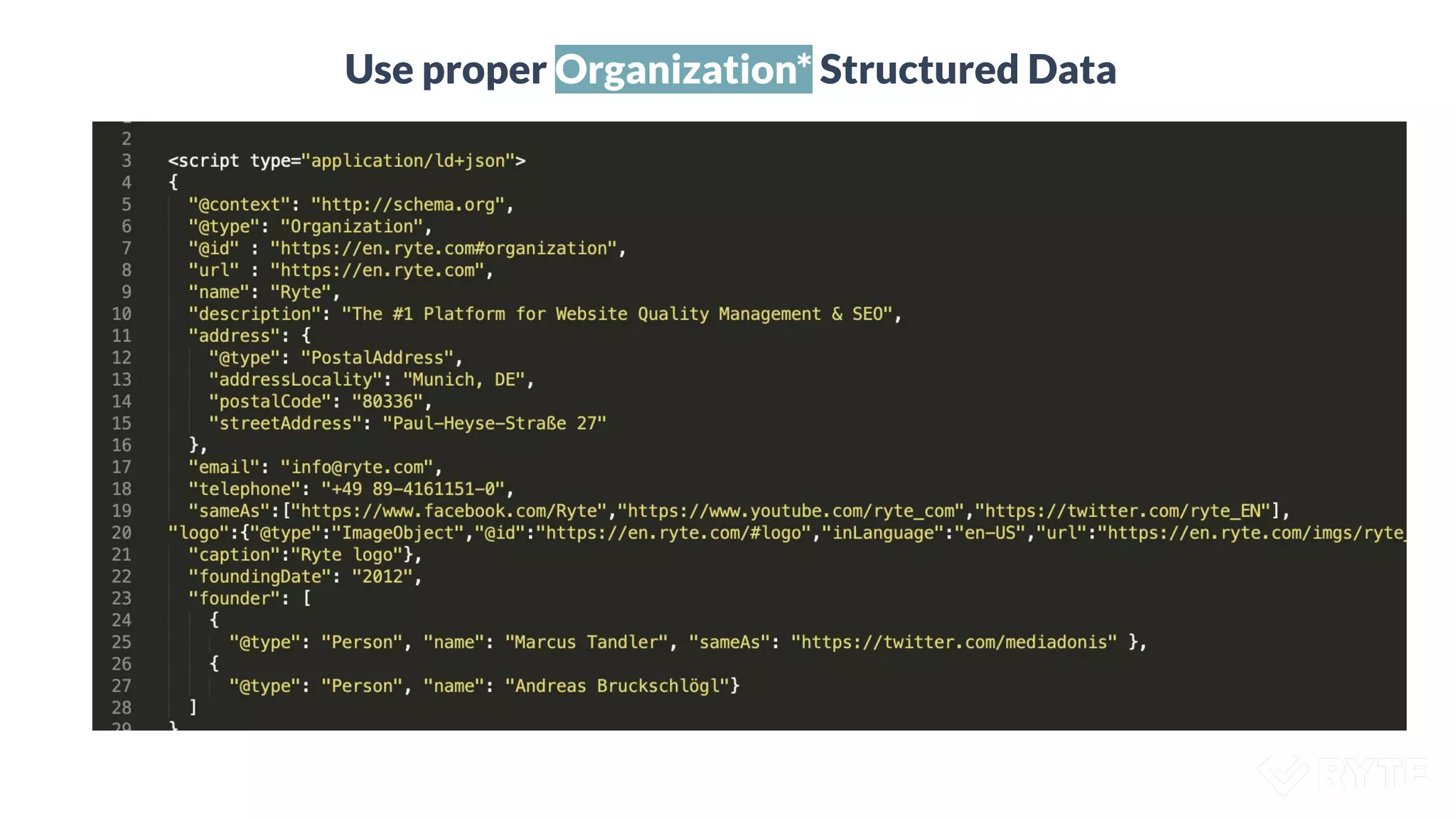 Use proper Organization* Structured Data
 