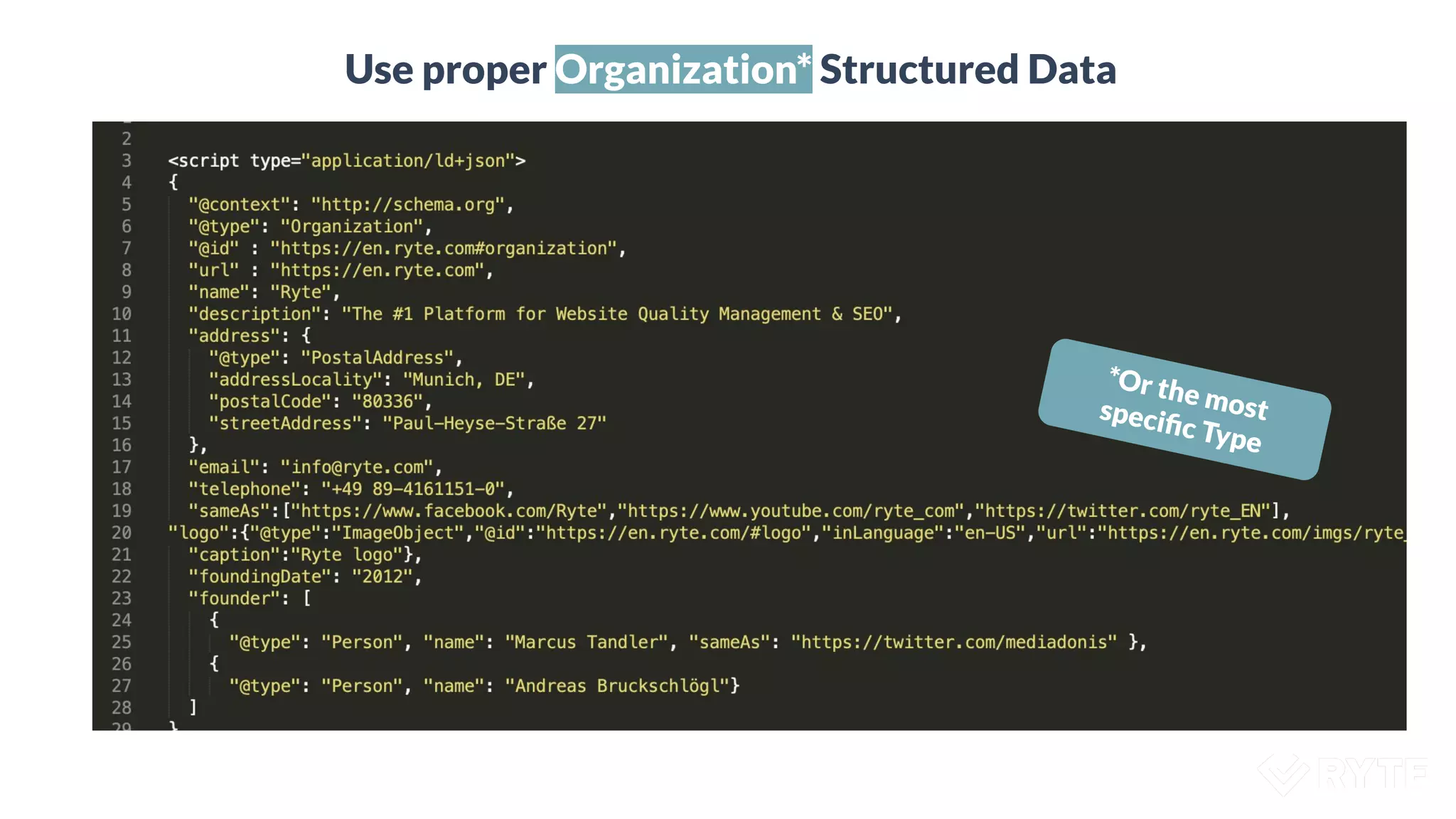 Use proper Organization* Structured Data
*Or the most
speciﬁc Type
 