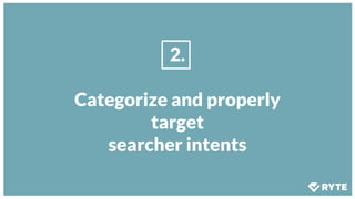2.
Categorize and properly
target
searcher intents
 