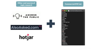 Other cool sources of
topic research
Commercial KW List
 