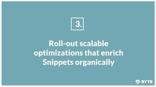 3.
Roll-out scalable
optimizations that enrich
Snippets organically
 