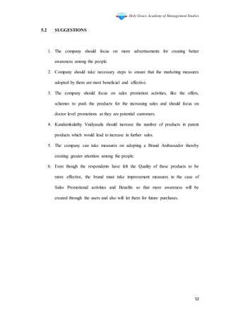 Holy Grace Academy of Management Studies
52
5.2 SUGGESTIONS
1. The company should focus on more advertisements for creating better
awareness among the people.
2. Company should take necessary steps to ensure that the marketing measures
adopted by them are most beneficial and effective.
3. The company should focus on sales promotion activities, like the offers,
schemes to push the products for the increasing sales and should focus on
doctor level promotions as they are potential customers.
4. Kandamkulathy Vaidyasala should increase the number of products in patent
products which would lead to increase in further sales.
5. The company can take measures on adopting a Brand Ambassador thereby
creating greater attention among the people.
6. Even though the respondents have felt the Quality of these products to be
more effective, the brand must take improvement measures in the case of
Sales Promotional activities and Benefits so that more awareness will be
created through the users and also will let them for future purchases.
 