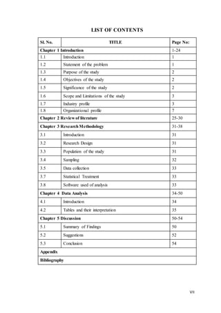 VII
LIST OF CONTENTS
Sl. No. TITLE Page No:
Chapter 1 Introduction 1-24
1.1 Introduction 1
1.2 Statement of the problem 1
1.3 Purpose of the study 2
1.4 Objectives of the study 2
1.5 Significance of the study 2
1.6 Scope and Limitations of the study 3
1.7 Industry profile 3
1.8 Organizational profile 7
Chapter 2 Review of literature 25-30
Chapter 3 ResearchMethodology 31-38
3.1 Introduction 31
3.2 Research Design 31
3.3 Population of the study 31
3.4 Sampling 32
3.5 Data collection 33
3.7 Statistical Treatment 33
3.8 Software used of analysis 33
Chapter 4 Data Analysis 34-50
4.1 Introduction 34
4.2 Tables and their interpretation 35
Chapter 5 Discussion 50-54
5.1 Summary of Findings 50
5.2 Suggestions 52
5.3 Conclusion 54
Appendix
Bibliography
 