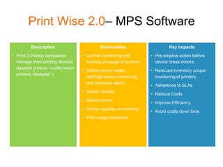 Print Wise 2.0– MPS Software
          Description                           Deliverables                      Key Impacts
• Print 2.0 helps companies           • Central monitoring and           • Pre-emptive action before
  manage their printing devices         tracking of usage of printers.     device break-downs.
  (laserjet printers, multifunction
                                      • Online printer health,           • Reduced Inventory, proper
  printers, deskjets* ).
                                        cartridge status monitoring,       monitoring of printers.
                                        and proactive alerts.
                                                                         • Adherence to SLAs.
                                      • Device display.
                                                                         • Reduce Costs.
                                      • Device errors.
                                                                         • Improve Efficiency.
                                      • Online supplies re-ordering.
                                                                         • Avoid costly down time.
                                      • Print usage restriction.
 