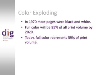 Color ExplodingIn 1970 most pages were black and white.Full color will be 85% of all print volume by 2020.Today, full color represents 59% of print volume.