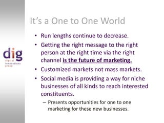 It’s a One to One WorldRun lengths continue to decrease.Getting the right message to the right person at the right time via the right channel is the future of marketing.Customized markets not mass markets.Social media is providing a way for niche businesses of all kinds to reach interested constituents.Presents opportunities for one to one marketing for these new businesses.