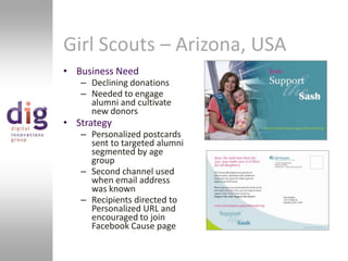 Business NeedDeclining donationsNeeded to engage alumni and cultivate new donorsStrategyPersonalized postcards sent to targeted alumni segmented by age groupSecond channel used when email address was known Recipients directed to Personalized URL and encouraged to join Facebook Cause pageGirl Scouts – Arizona, USA