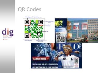 QR Codes