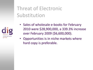 Threat of Electronic SubstitutionSales of wholesale e-books for February 2010 were $28,900,000, a 339.3% increase over February 2009 ($6,600,000). Opportunities is in niche markets where hard copy is preferable.
