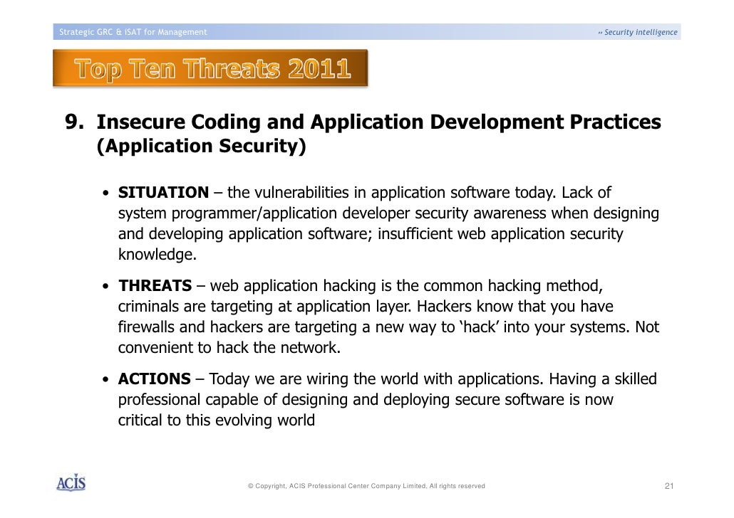 Acis Software